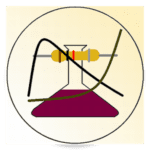 Lab Plot n Fit