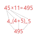 Maths Tricks