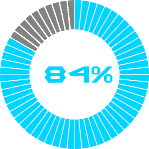 WORK% - 작업% 1.0 1 WORK