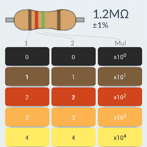 Resistance Calculator - 저항 계산기 1.0.1 1 unnamed Copy