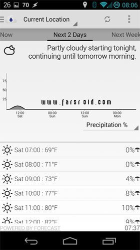 Arcus Weather – 아르쿠스 날씨 (프로) 6.0.0.6 3