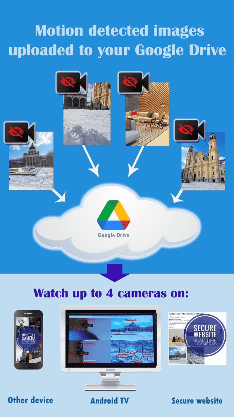 Background Video Recorder Pro – 배경 비디오 녹화기 프로 (프로) 11.5.77 15