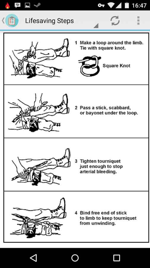 Basic Survival Medicine – 기본 생존 의학 5.1 2