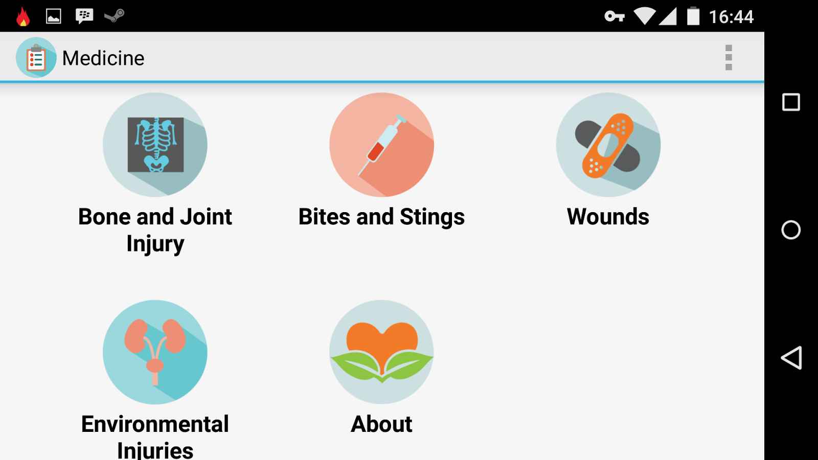 Basic Survival Medicine – 기본 생존 의학 5.1 4