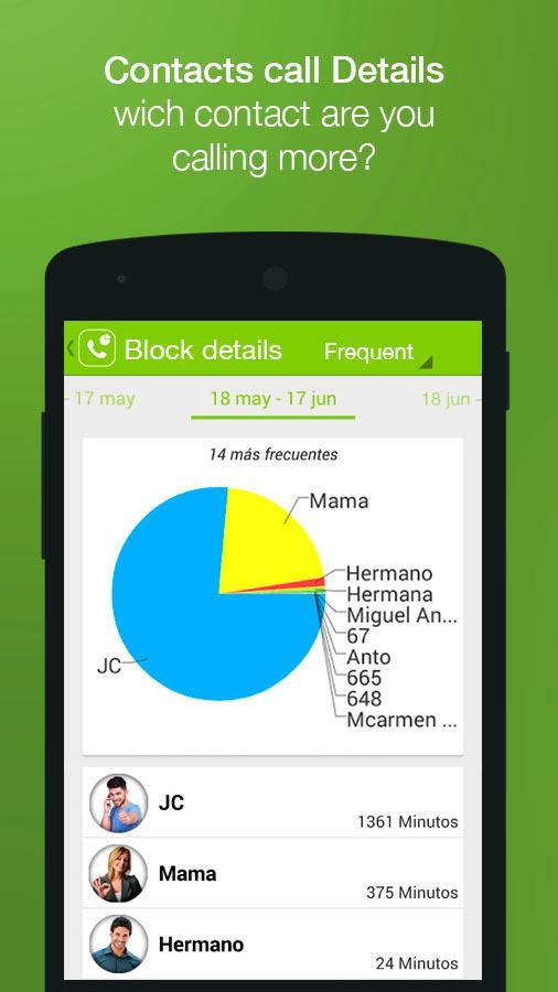Data & Call Plan Premium – 데이터 및 통화 요금제 프리미엄 (프리미엄) 2.0.6 2