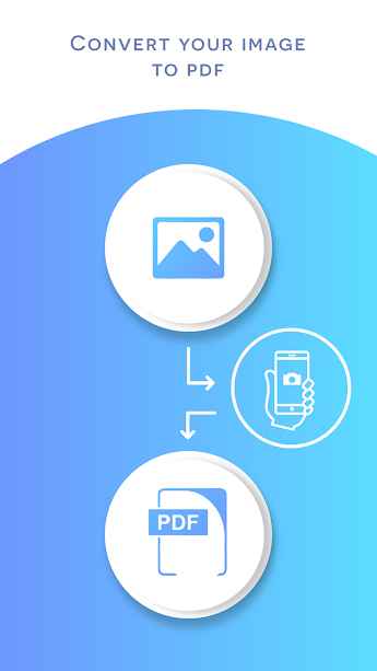 Document Scanner PDF Generator – 문서 스캐너 PDF 생성기 (프리미엄) 1.1.1 2