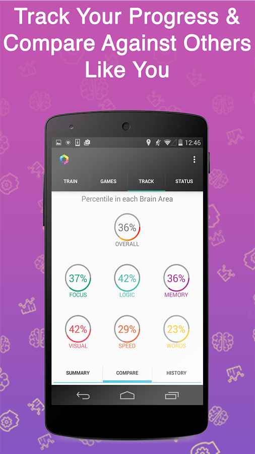 Fit Brains Trainer Full – 핏 브레인 트레이너 풀 (프리미엄) 3.1.1 3
