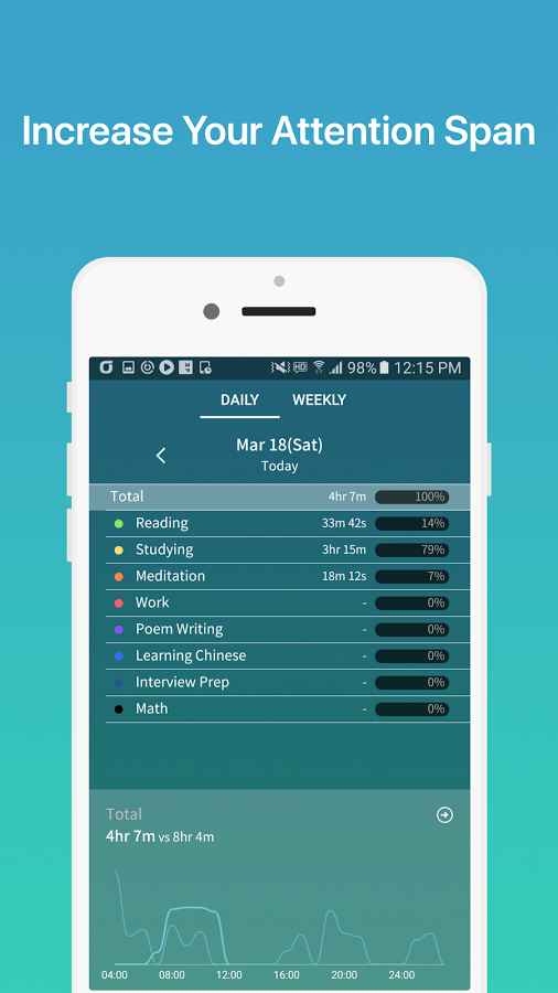 FocusTimer Pro: Habit Changer – 포커스타이머 프로: 습관 변화기 (프로) 1.8.2 8