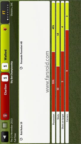 Football Manager Handheld 2014 – 풋볼 매니저 핸드헬드 2014 5.3.2 2