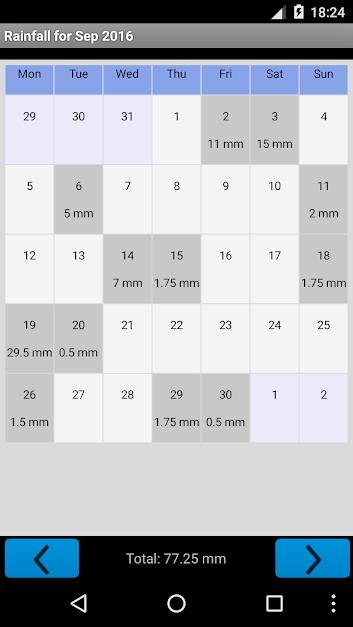 Handy Daily Data Logger – 핸디 데일리 데이터 로거 5.0 3