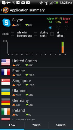 LostNet Firewall Pro – 로스트넷 방화벽 프로 (프로) 1.7.2 1