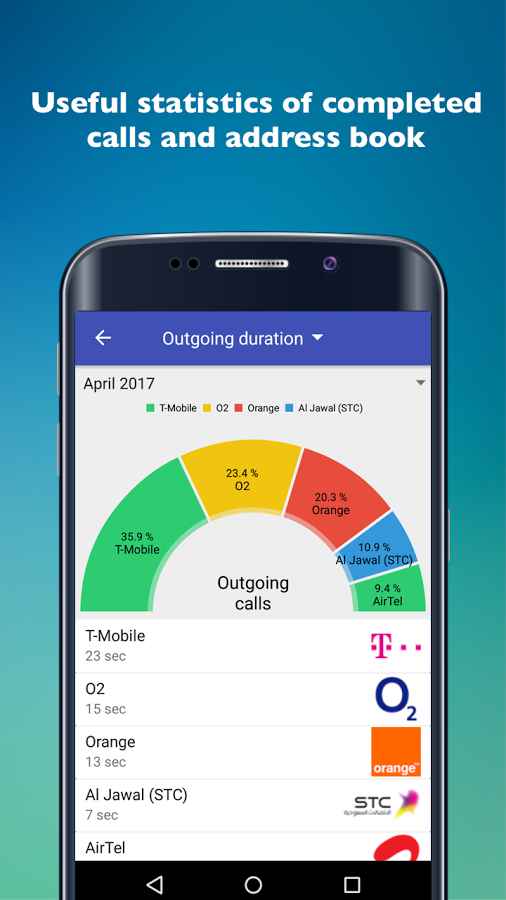 Mobile operators PRO – 모바일 운영자 PRO (프로) 2.22 5