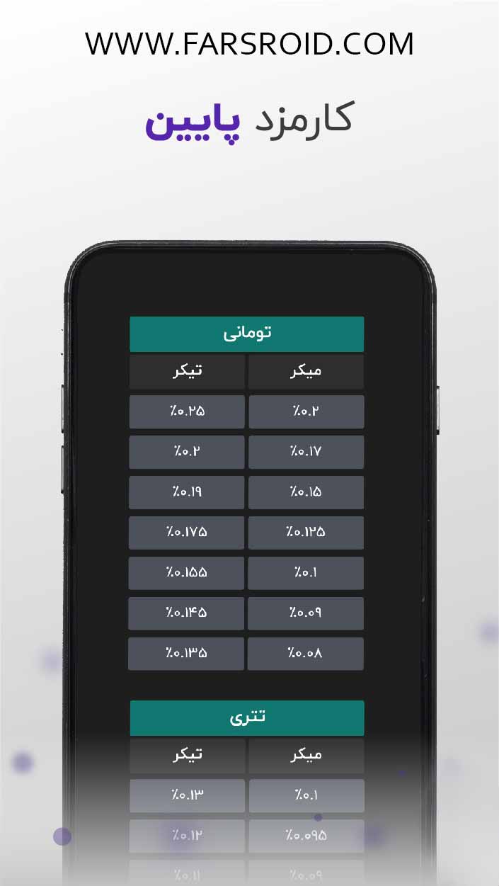 Nobitex – 노비텍스 7.1.3 6