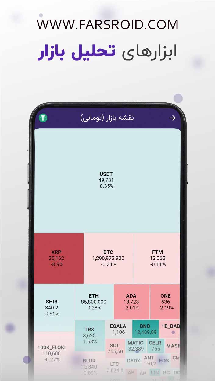 Nobitex – 노비텍스 7.1.3 5