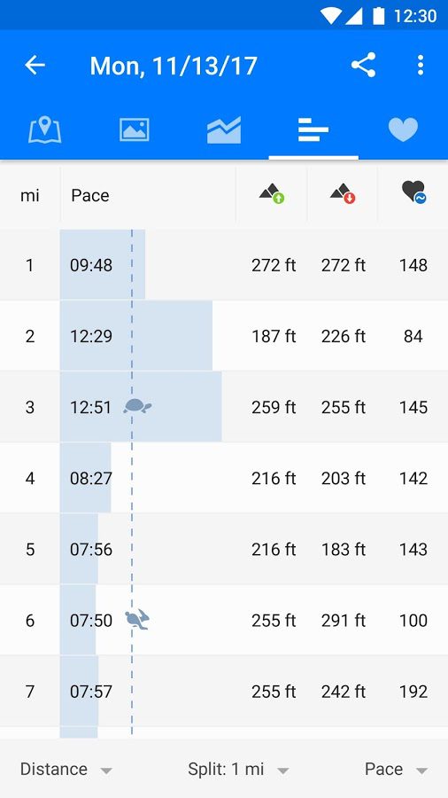 Runtastic PRO Running, Fitness – 런타스틱 PRO 러닝, 피트니스 (프로) 9.10.1 4