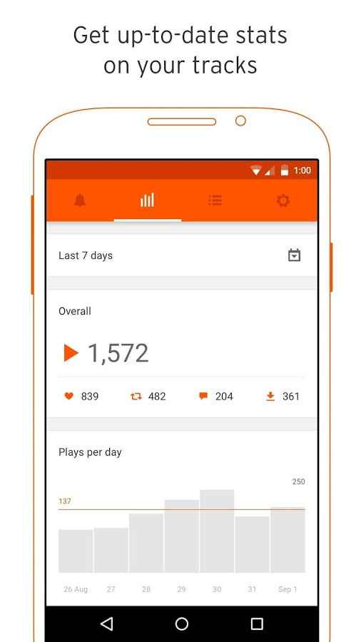 SoundCloud Pulse: for Creators – 사운드클라우드 펄스: 창작자를 위한 2020.06.23 3