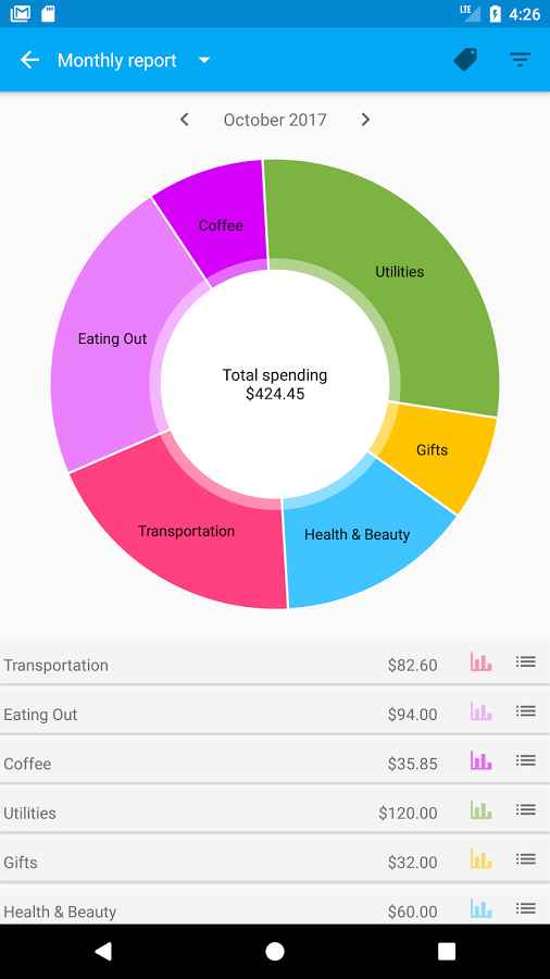 Spending Tracker Full – 지출 추적기 풀 (프리미엄) 1.4.3 8