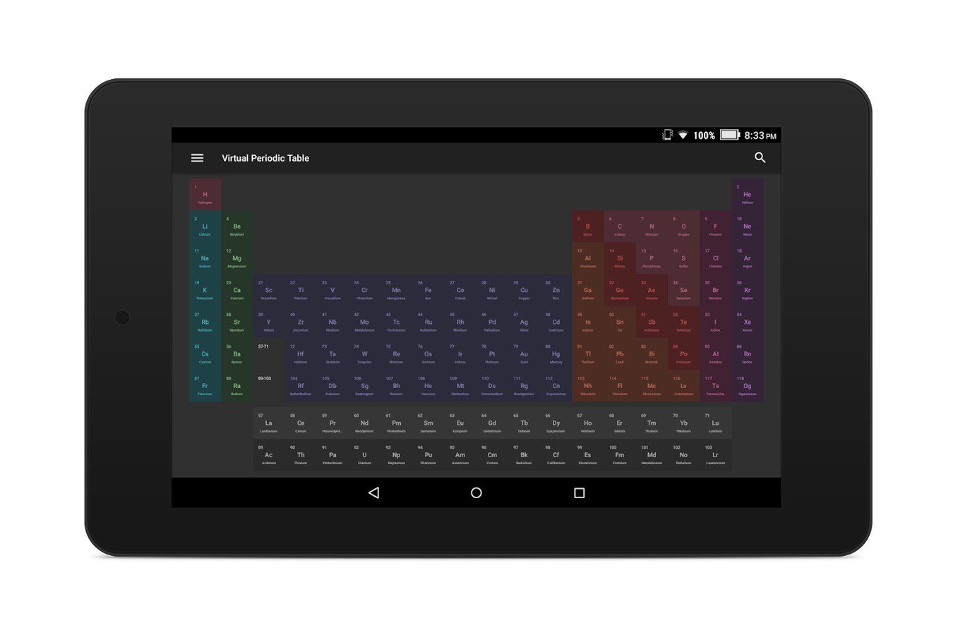 Virtual Periodic Table Full – 가상 주기율표 전체 (잠금 해제) 2.0 8
