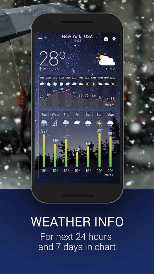 Weather Pro – 날씨 프로 (풀) 3.7 8