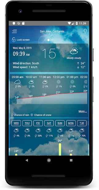 Weather Radar Forecast VIP – 날씨 레이더 예보 VIP 1.20.03.14 1