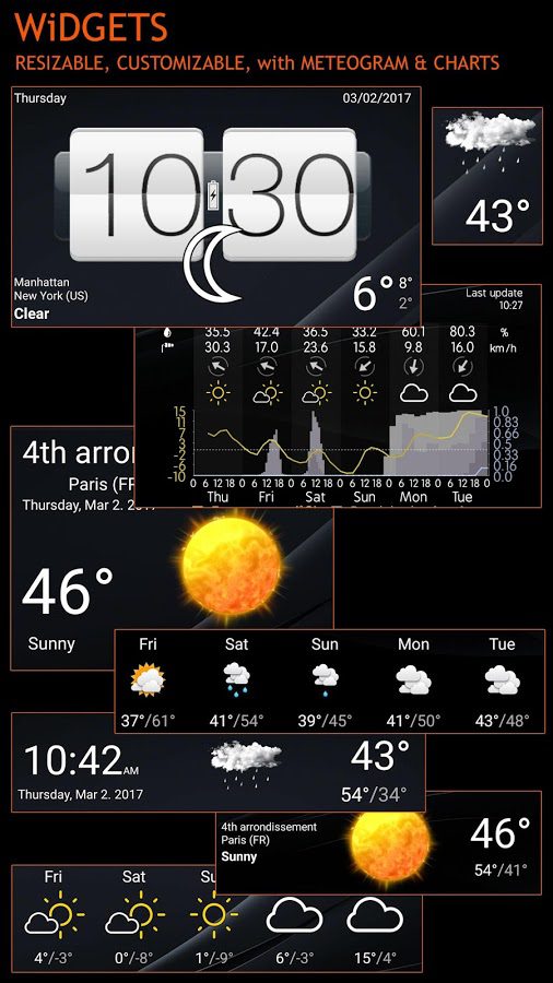 Weather Services PRO – 날씨 서비스 PRO (프로) 5.0 2