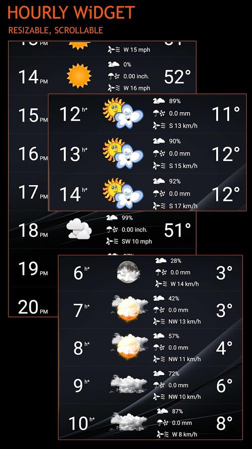 Weather Services PRO – 날씨 서비스 PRO (프로) 5.0 3