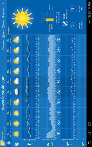 WeatherPro HD for Tablet – 날씨프로 HD 태블릿용 (프로) 3.3.1 2