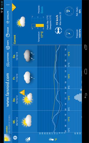 WeatherPro HD for Tablet – 날씨프로 HD 태블릿용 (프로) 3.3.1 1