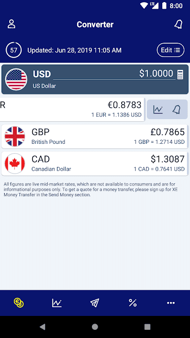XE Currency Pro – مبدل پرامکانات ارز برای اندروید ! – XE 통화 프로 (프로) 6.5.6 2