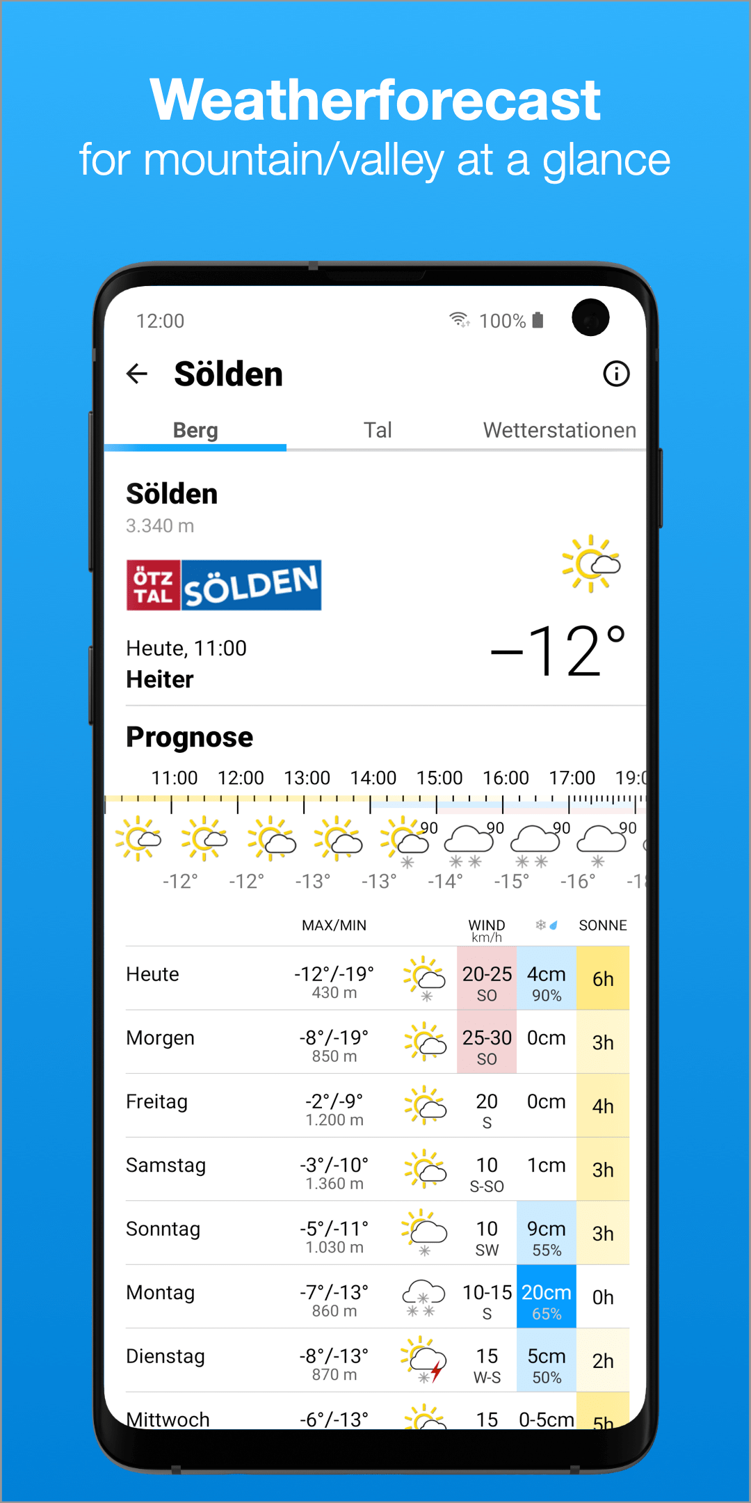 bergfex: Ski, Schnee & Wetter – 버그펙스: 스키, 눈 & 날씨 3.46 5