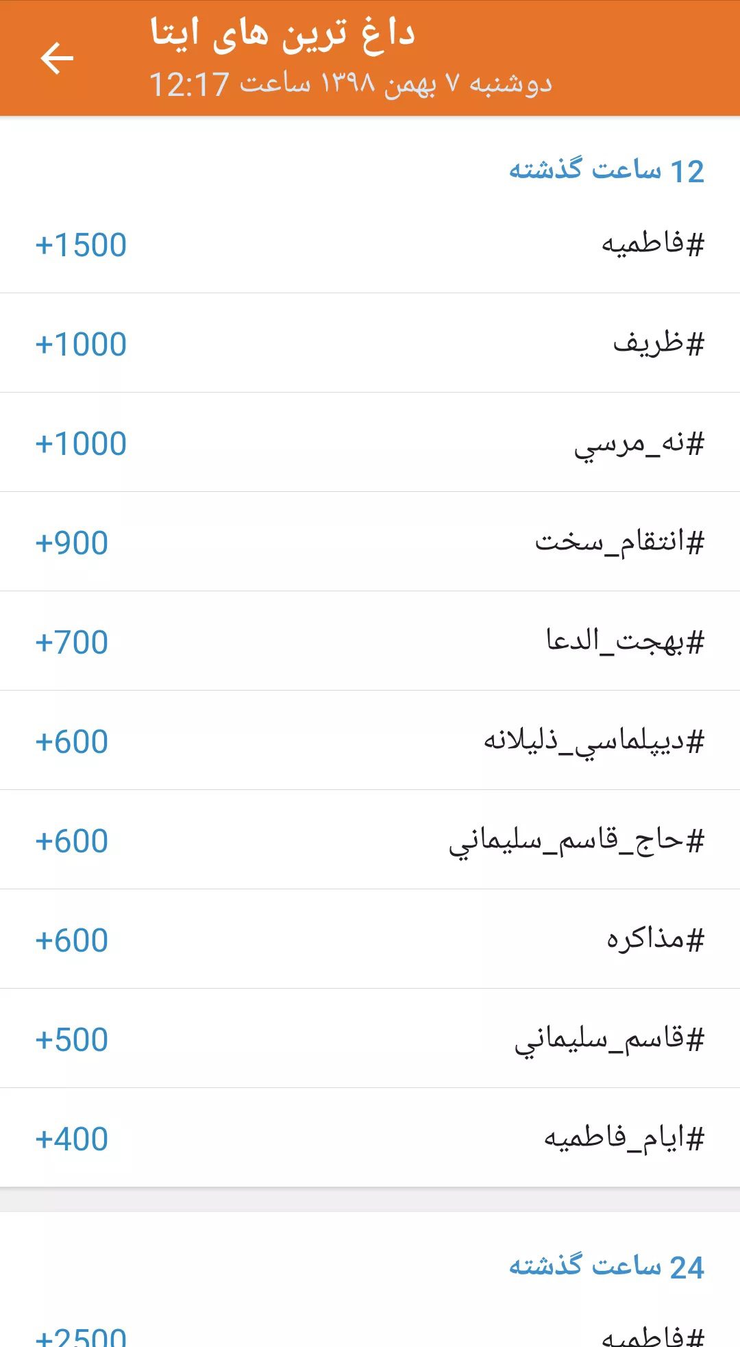 eitaa – eitaa 6.6.3 3