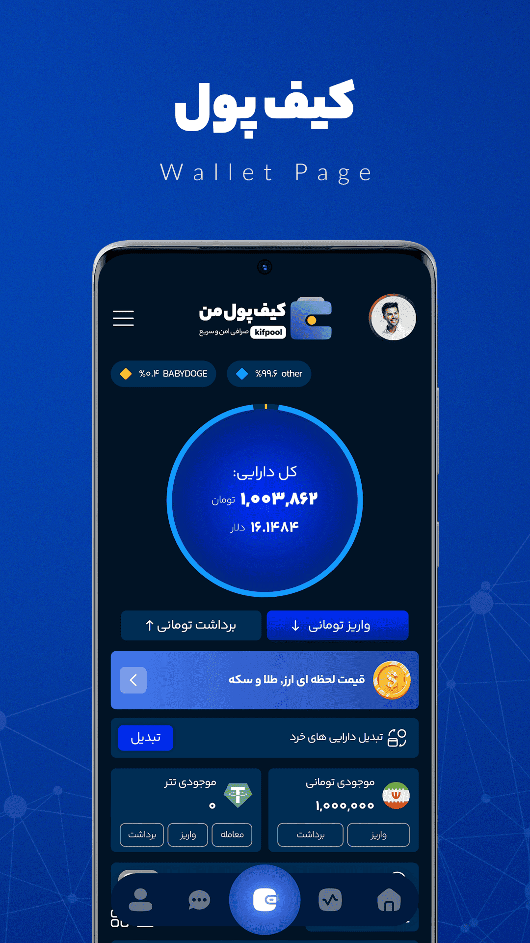 kifpool – kifpool 2.2.20 5